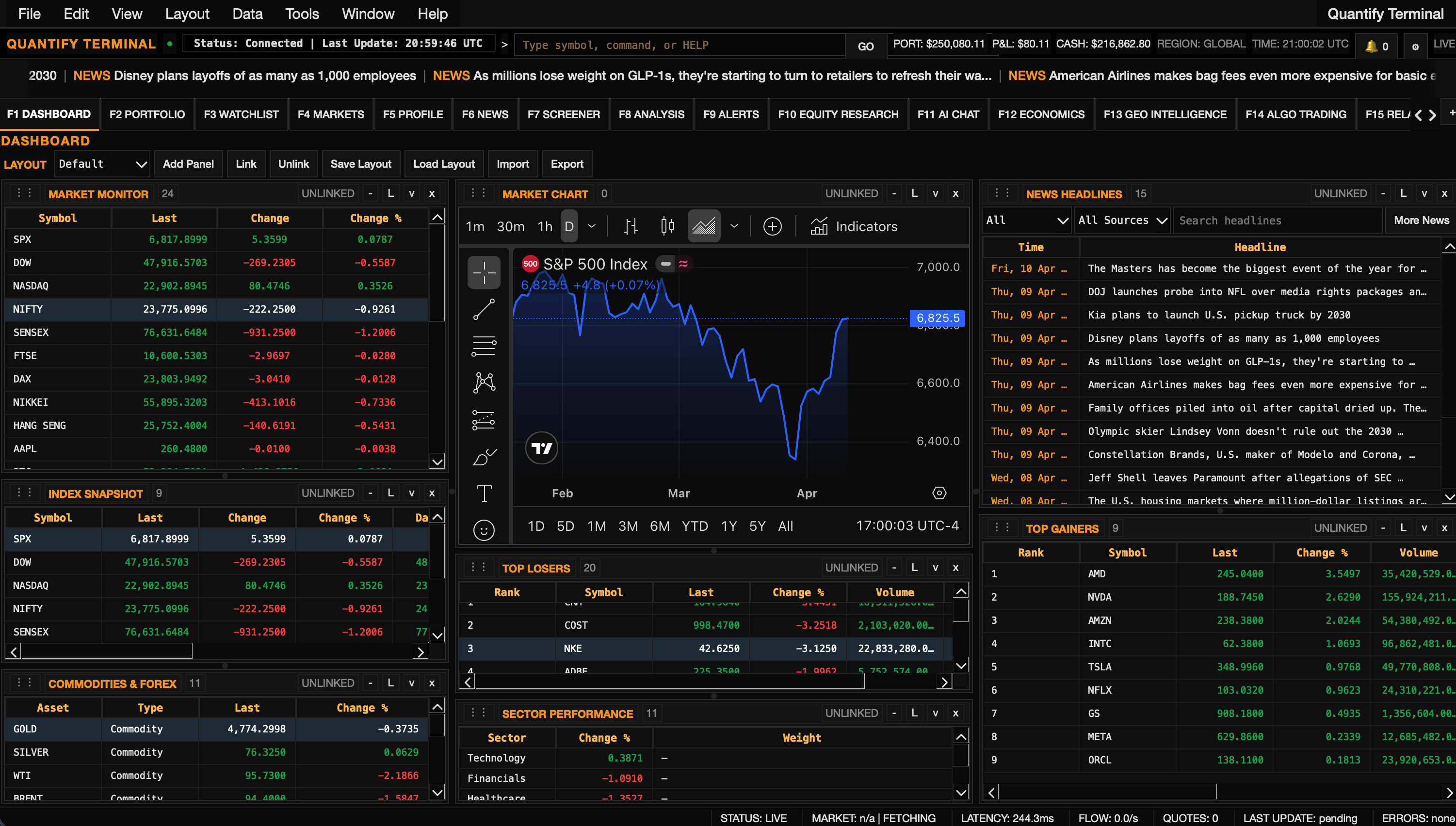 Quantify Terminal Primary Interface
